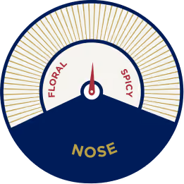 Gauge labeled 'NOSE' with pointer indicating a balance between floral and spicy aromas.