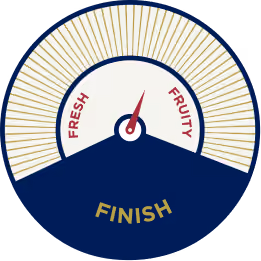 Gauge dial pointing between fresh and fruity, with the word finish below in gold on a dark blue background.