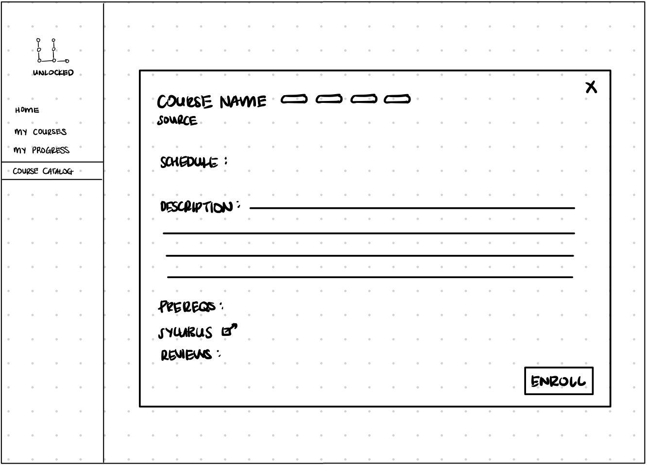 Course info wireframe