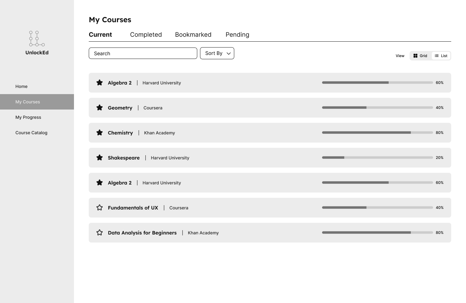 My courses lofi