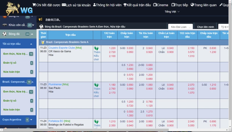 Đăng nhập Winbetzip ngay để cá cược thể thao
