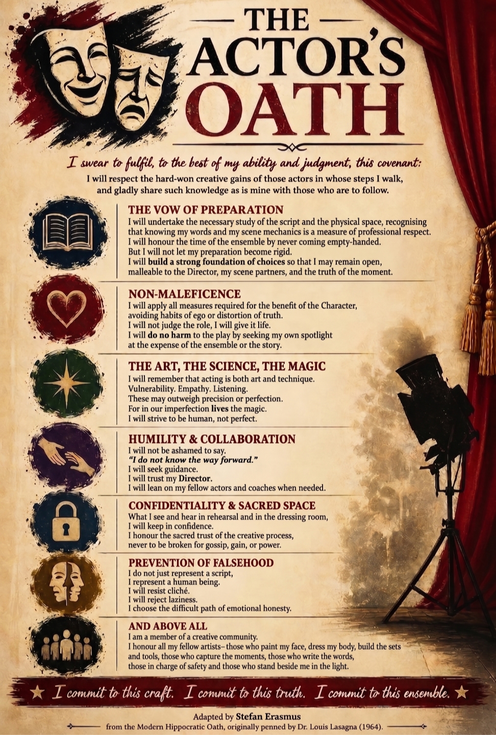 The Actor's Oath