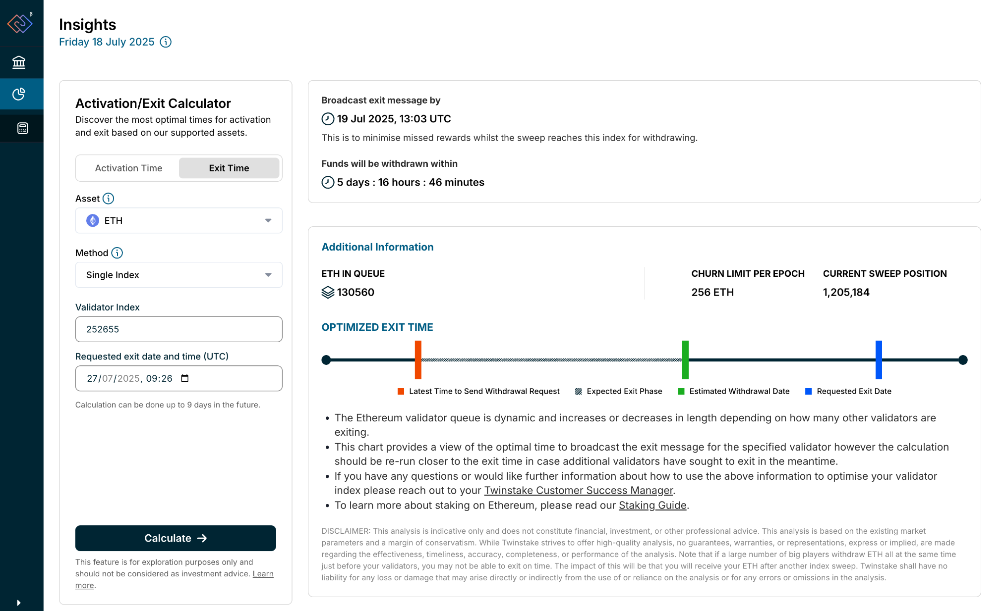 twinstake activation exit calculator dashboard