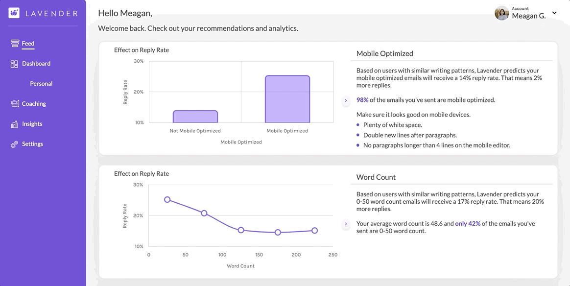 Scroll through image of your Feed in Lavender. Displaying a data visualization of mobile optimization, clarity, and long sentences and how they impact replay rates. 