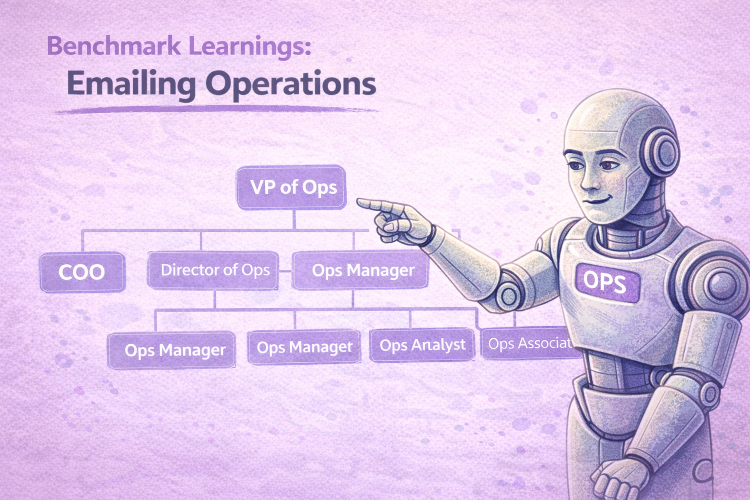 How to cold email operations leaders with benchmarks from hundreds of thousands of cold emails