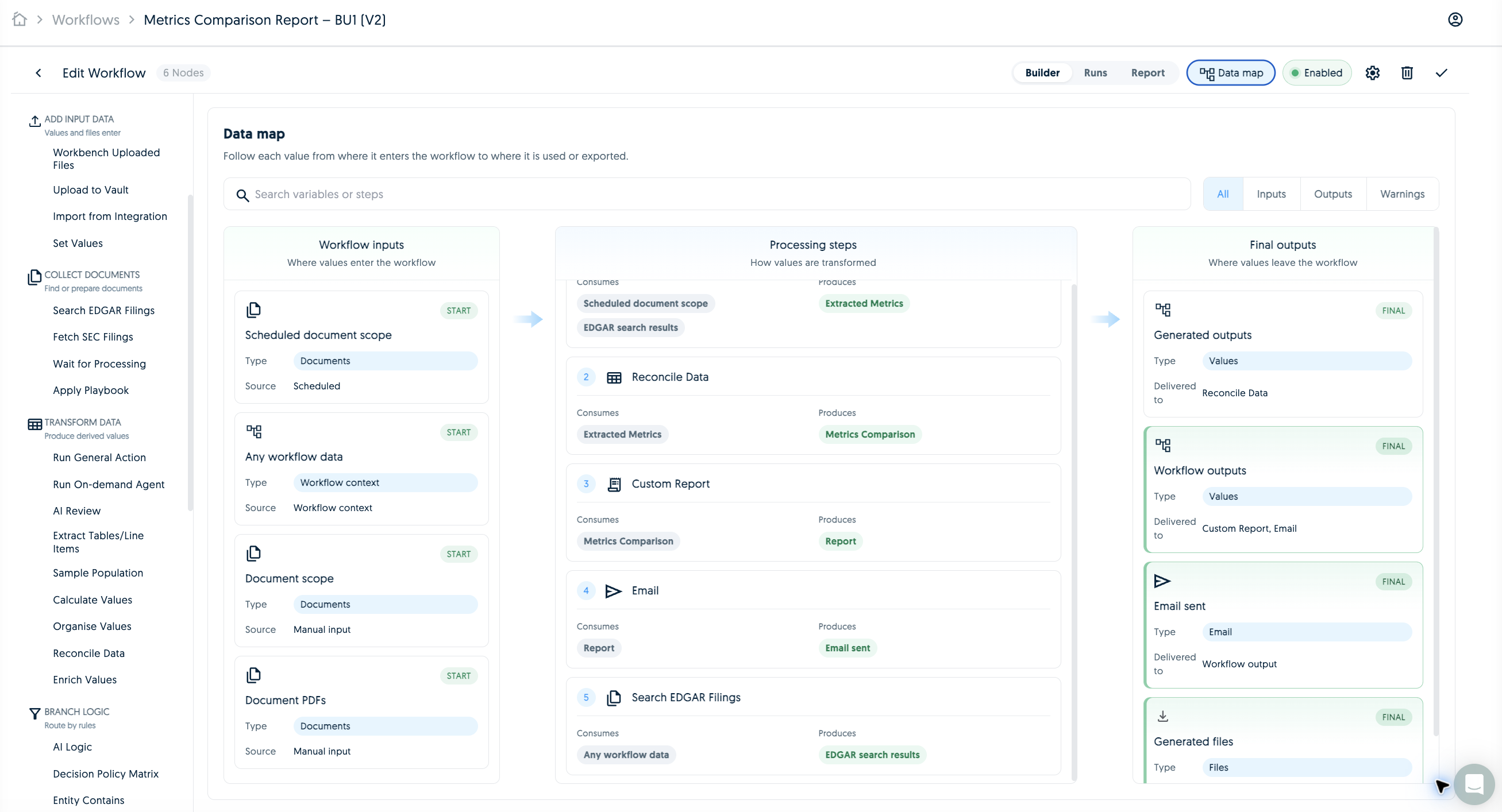 TextMine workflow data map showing inputs, processing steps, and final outputs