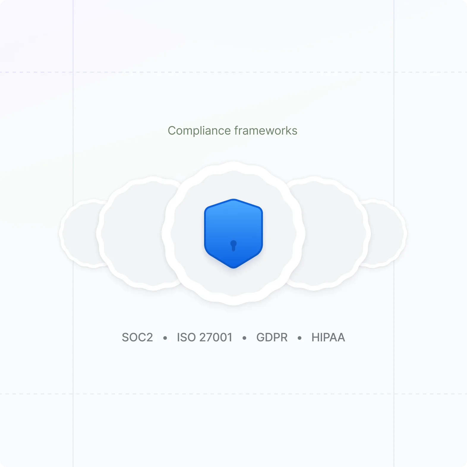 Illustration for compliance frameworks.