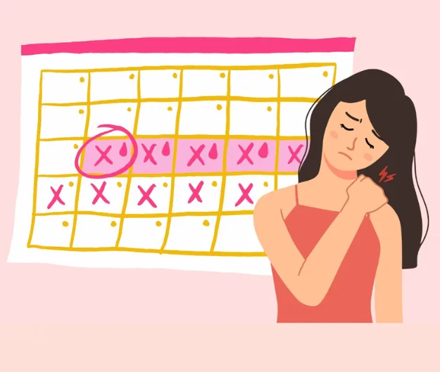 Periods Tracking