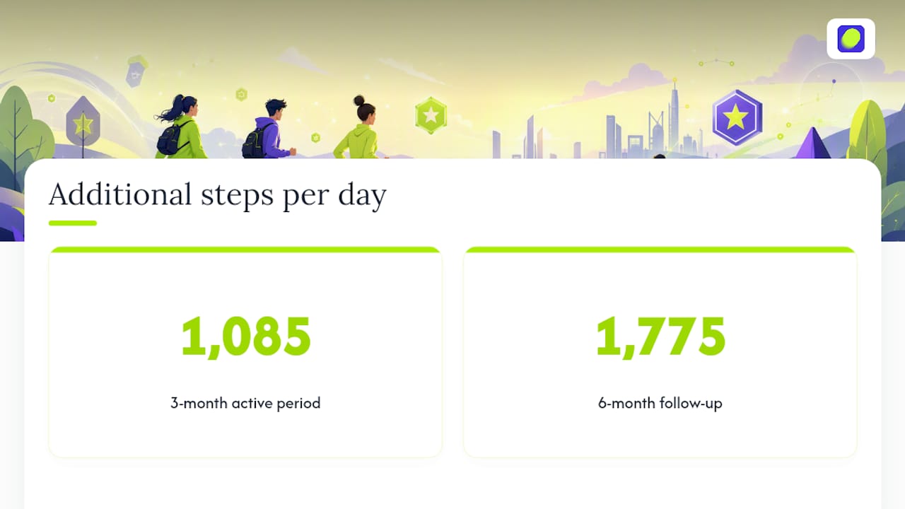 Step gains at three and six months