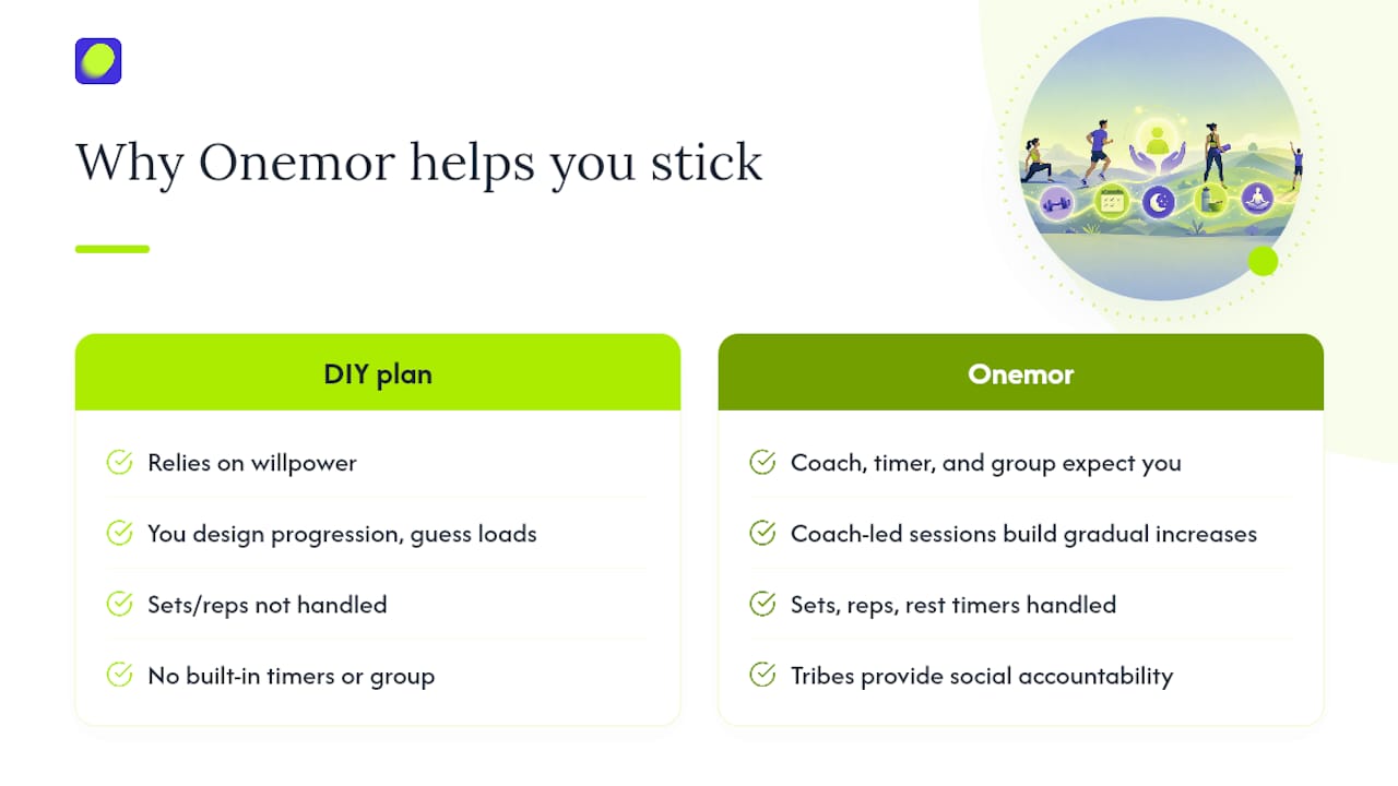 Ready to Make This Restart Stick? — overview diagram