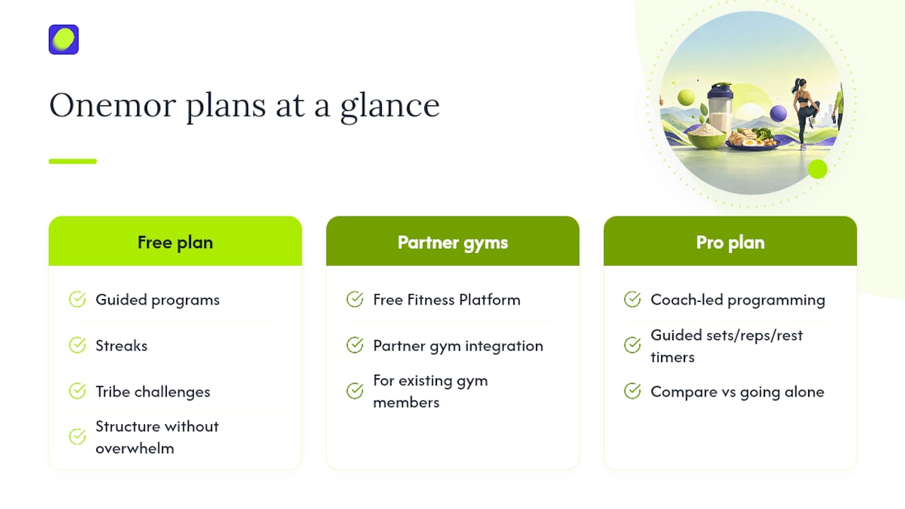 Ready to Stop Guessing and Start Training With Structure? — overview diagram