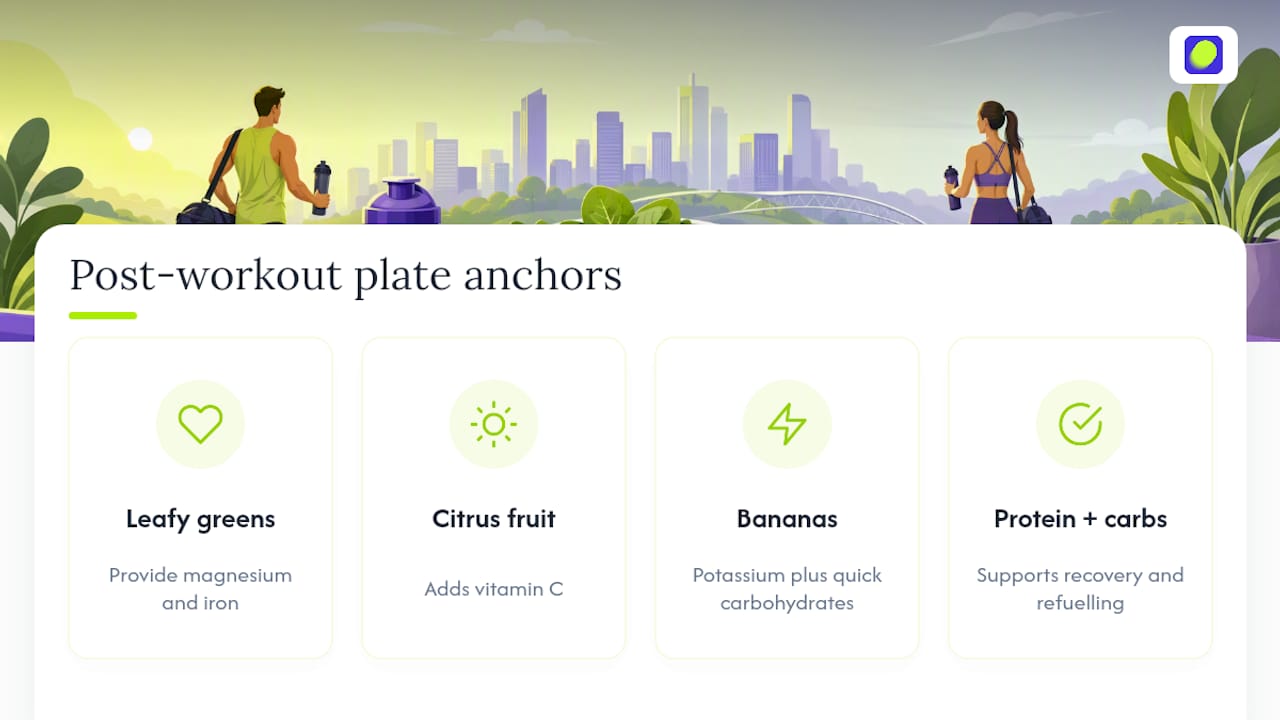 Post-workout plate micronutrient sources