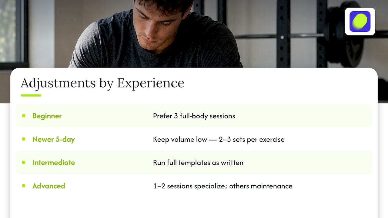 Training adjustments from beginner to advanced