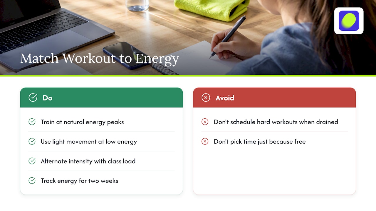 Adjusting Your Workout to Match Your Energy Through the Day — overview diagram