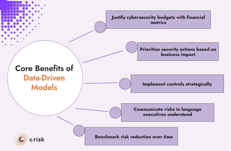 Une image contenant texte, capture d’écran, Police, diagrammeLe contenu généré par l’IA peut être incorrect.
