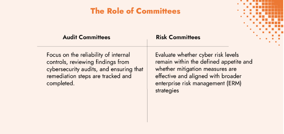 role of committes