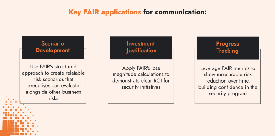 key fair application for communication