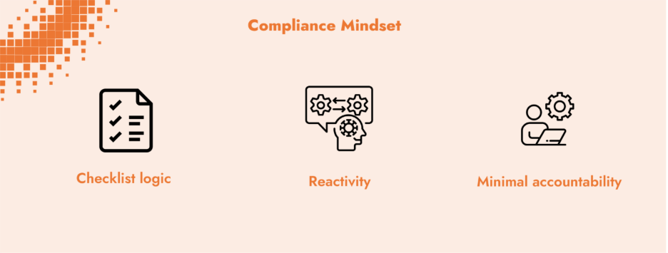 active risk compliance mindset