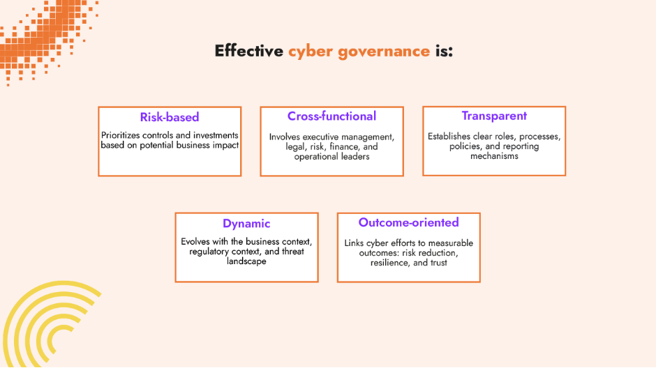 effective cyber governance