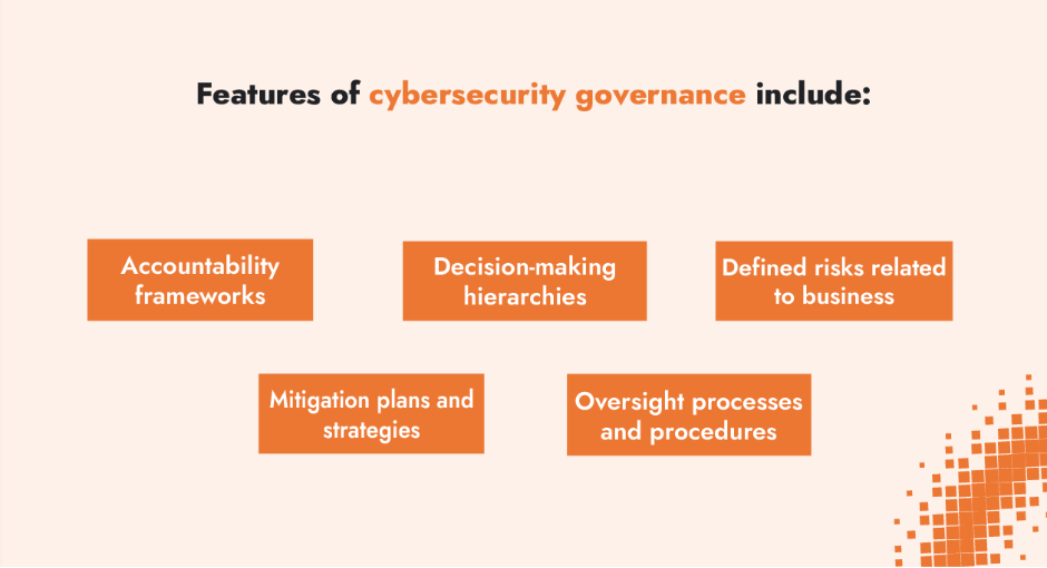 features of cybersecurity governance