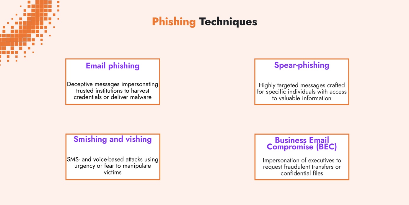 Une image contenant texte, capture d’écran, Police, conceptionLe contenu généré par l’IA peut être incorrect.