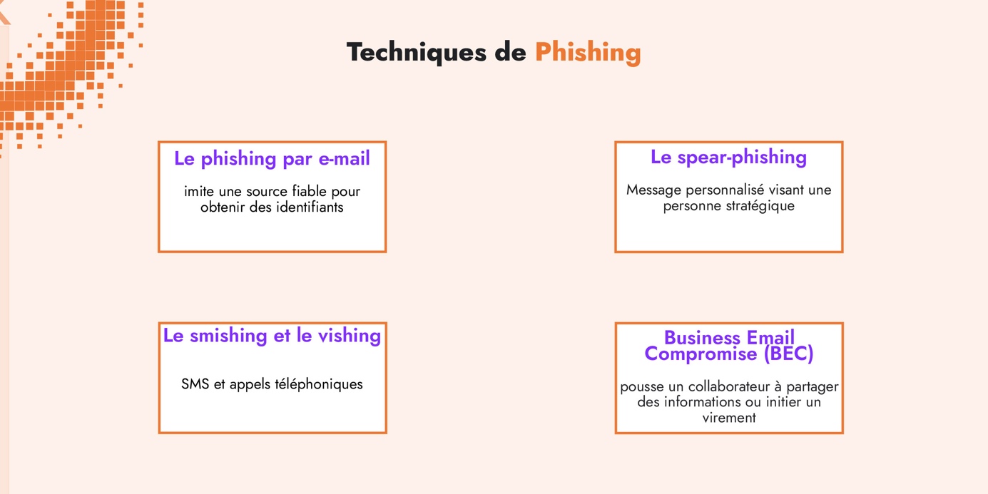 Une image contenant texte, capture d’écran, Police, conceptionLe contenu généré par l’IA peut être incorrect.