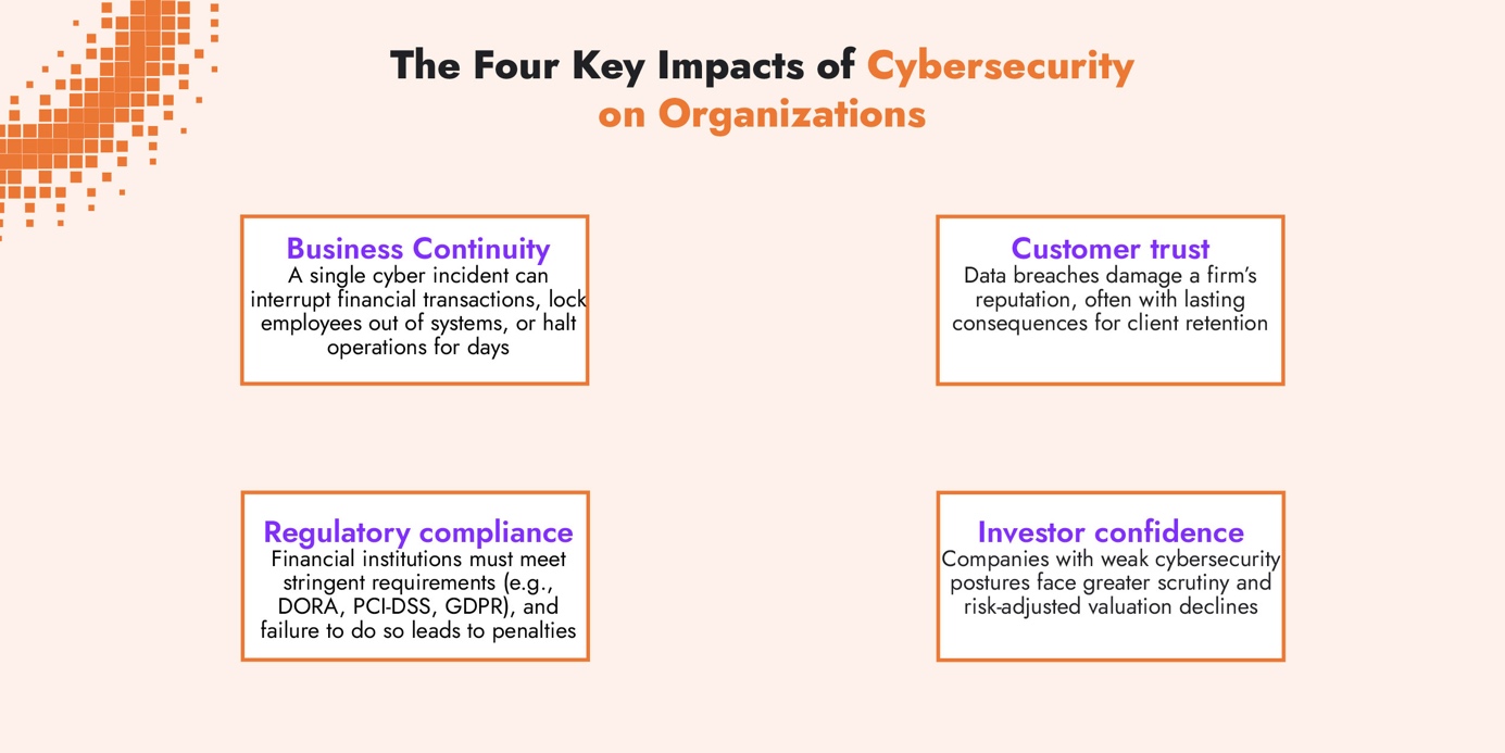 Une image contenant texte, capture d’écran, Police, conceptionLe contenu généré par l’IA peut être incorrect.