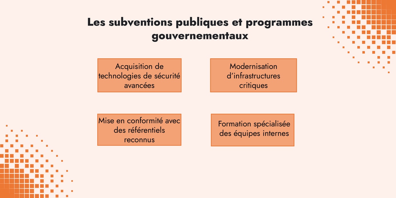 Une image contenant texte, capture d’écran, Police, conceptionLe contenu généré par l’IA peut être incorrect.