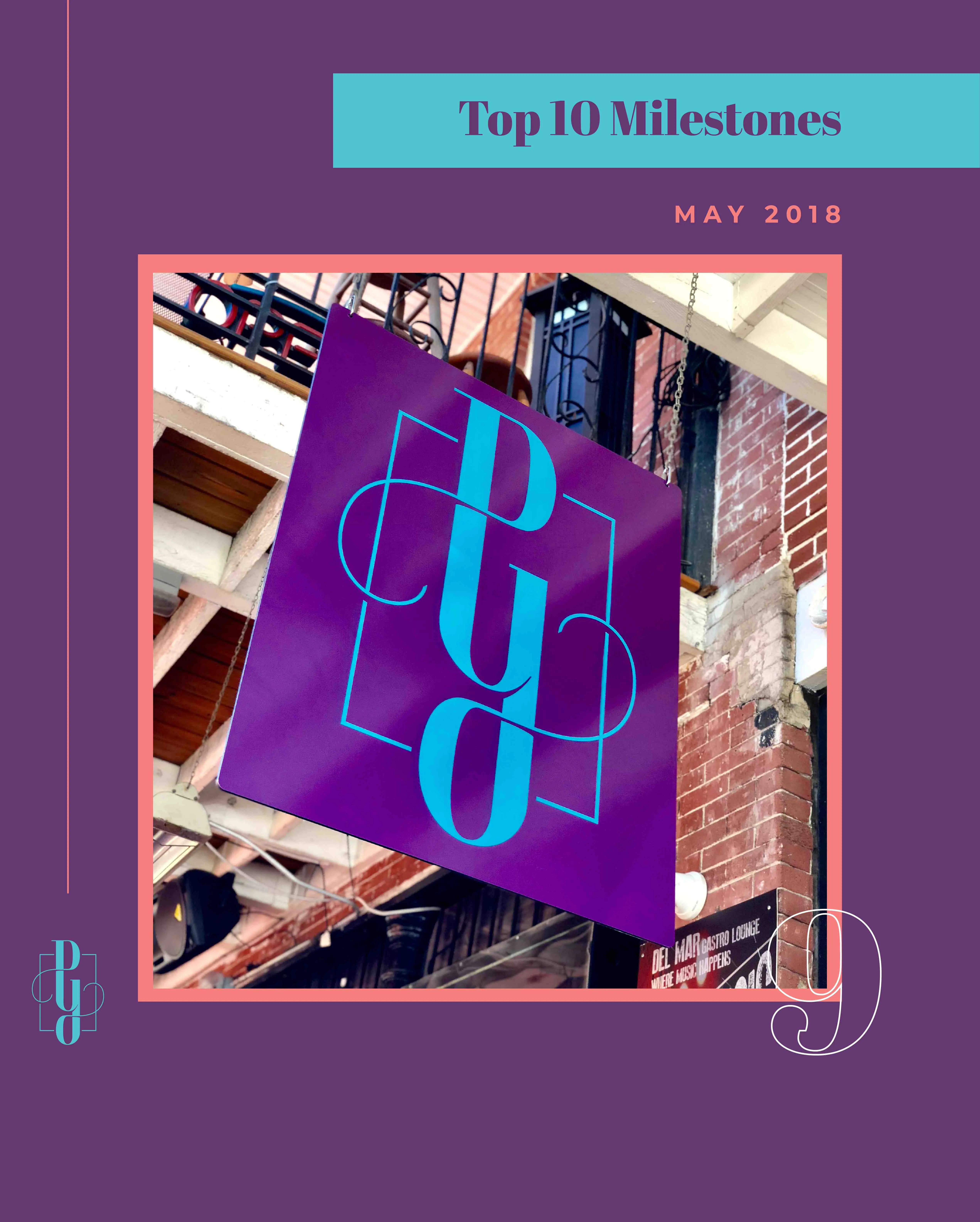 A Pyper branded graphic that says "Top 10 Milestones" with a photo of our "PY" sign hanging outside our front door