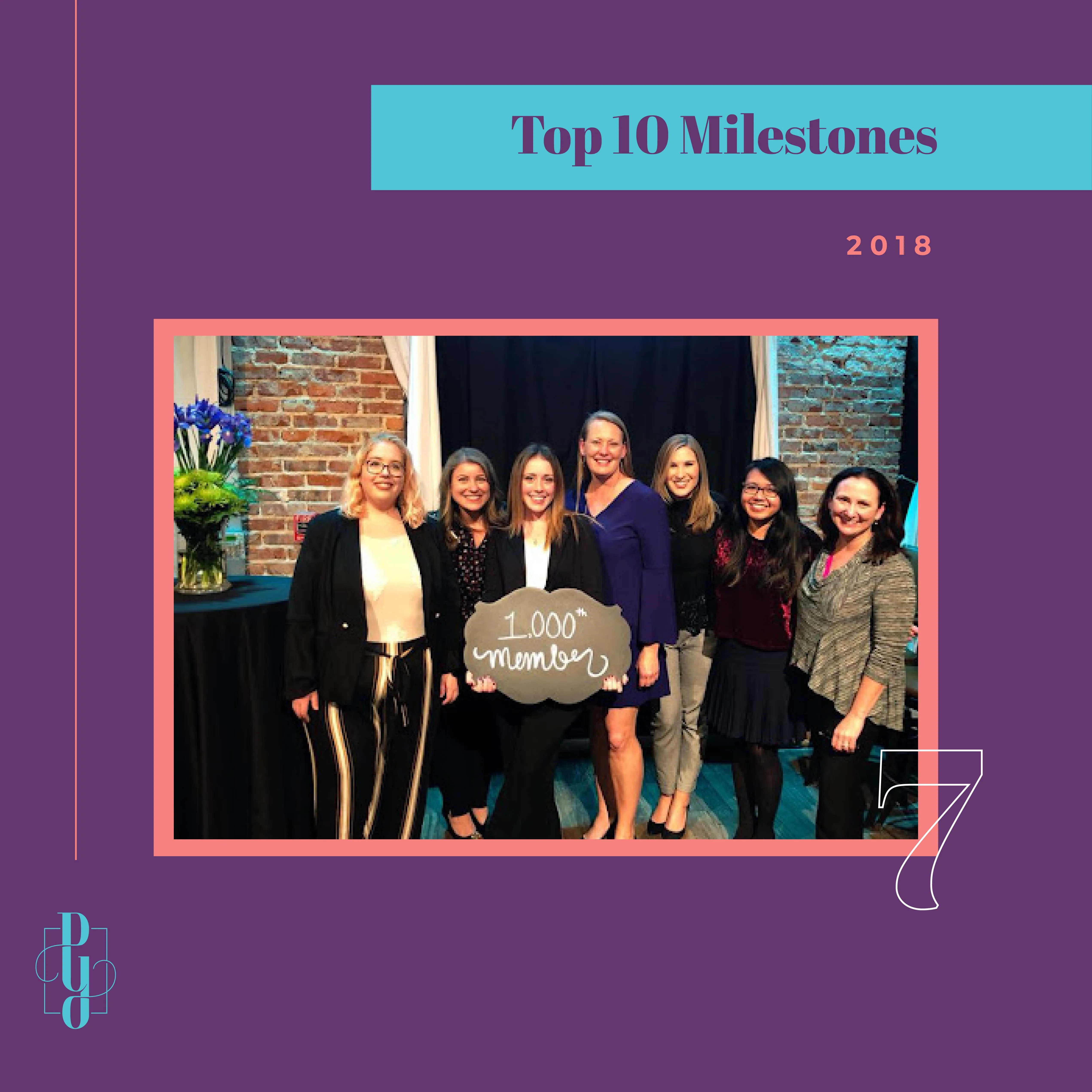 A Pyper branded graphic that says "Top 10 Milestones" with a photo of the team and a PTB representative holding a sign that says "1,000th Member"