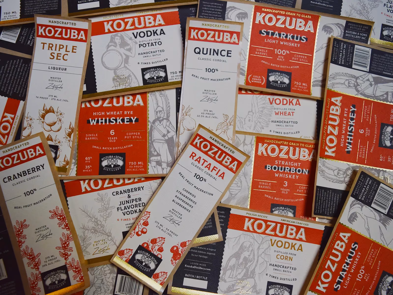  Kozuba & Sons Distillery Portfolio