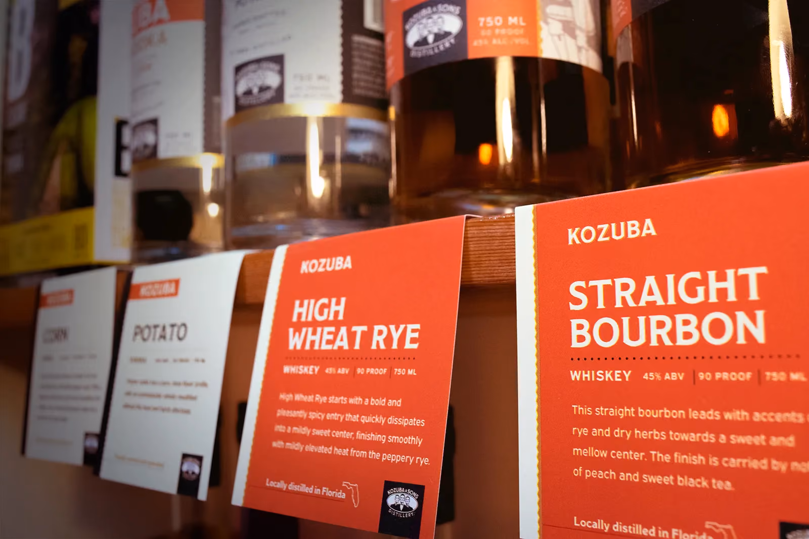  Kozuba & Sons Distillery Portfolio