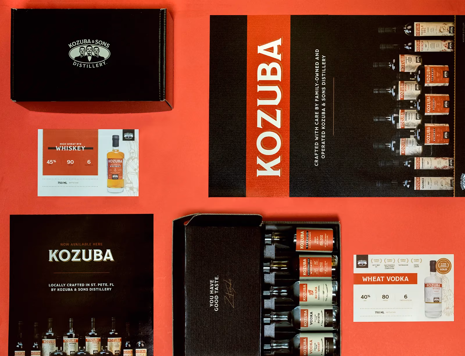  Kozuba & Sons Distillery Portfolio