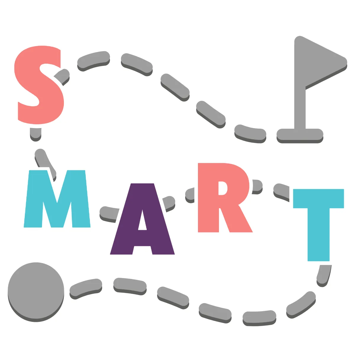 A SMART Goals roadmap represents the importance of setting milestones in Yearly Advertising Planning
