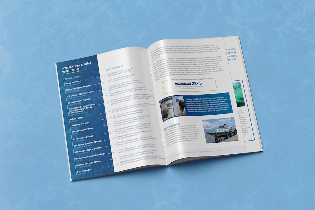 Interior spread of the ocean report