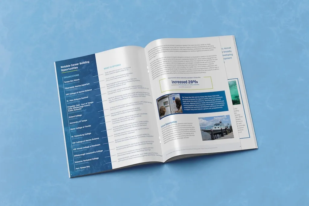 Interior spread of the ocean report