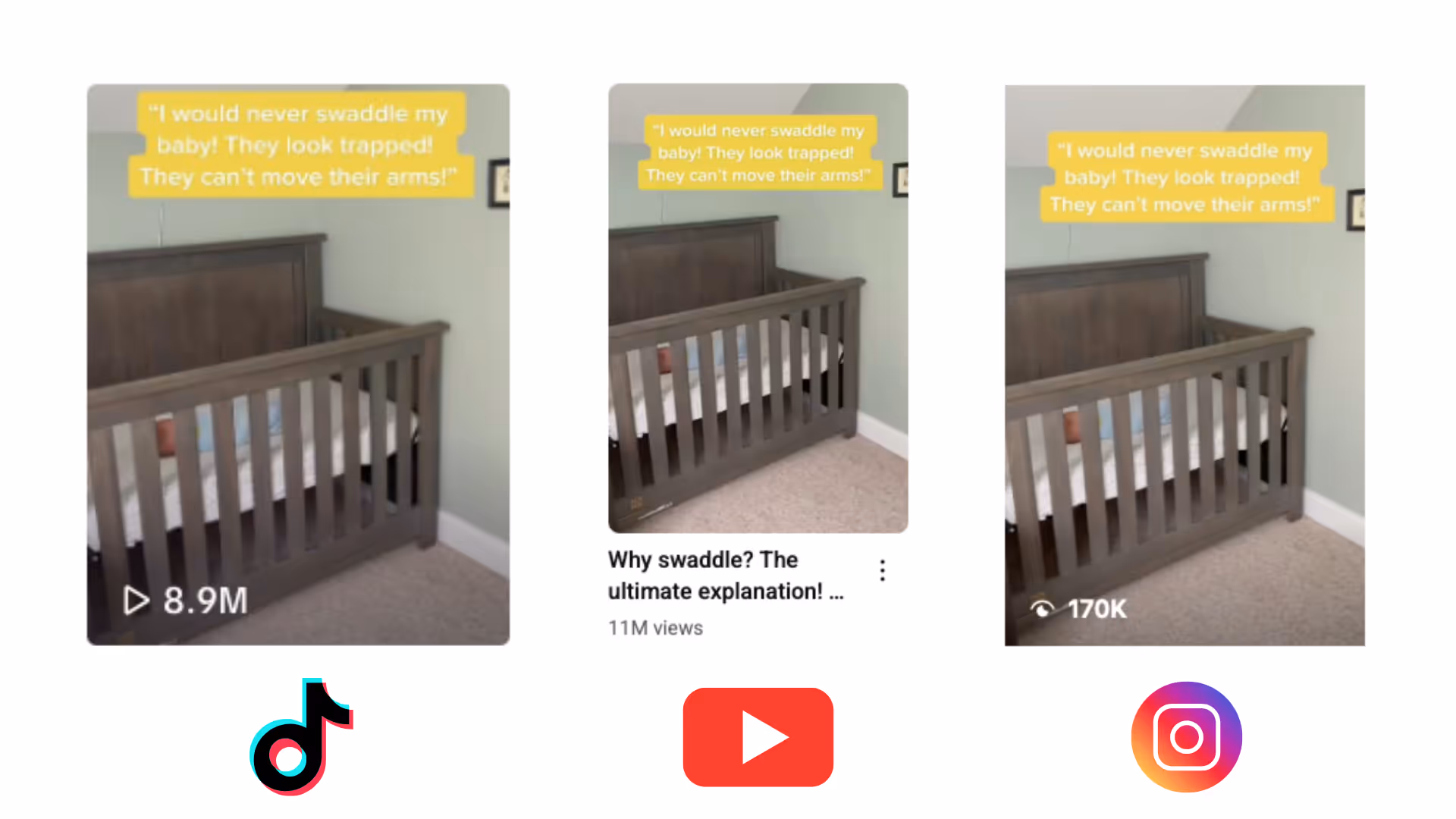Side-by-side comparison of the same KnitIt video across TikTok (8.9M views), YouTube (11.4M views), and Instagram (170k views), showing the effectiveness of multi-platform content distribution.