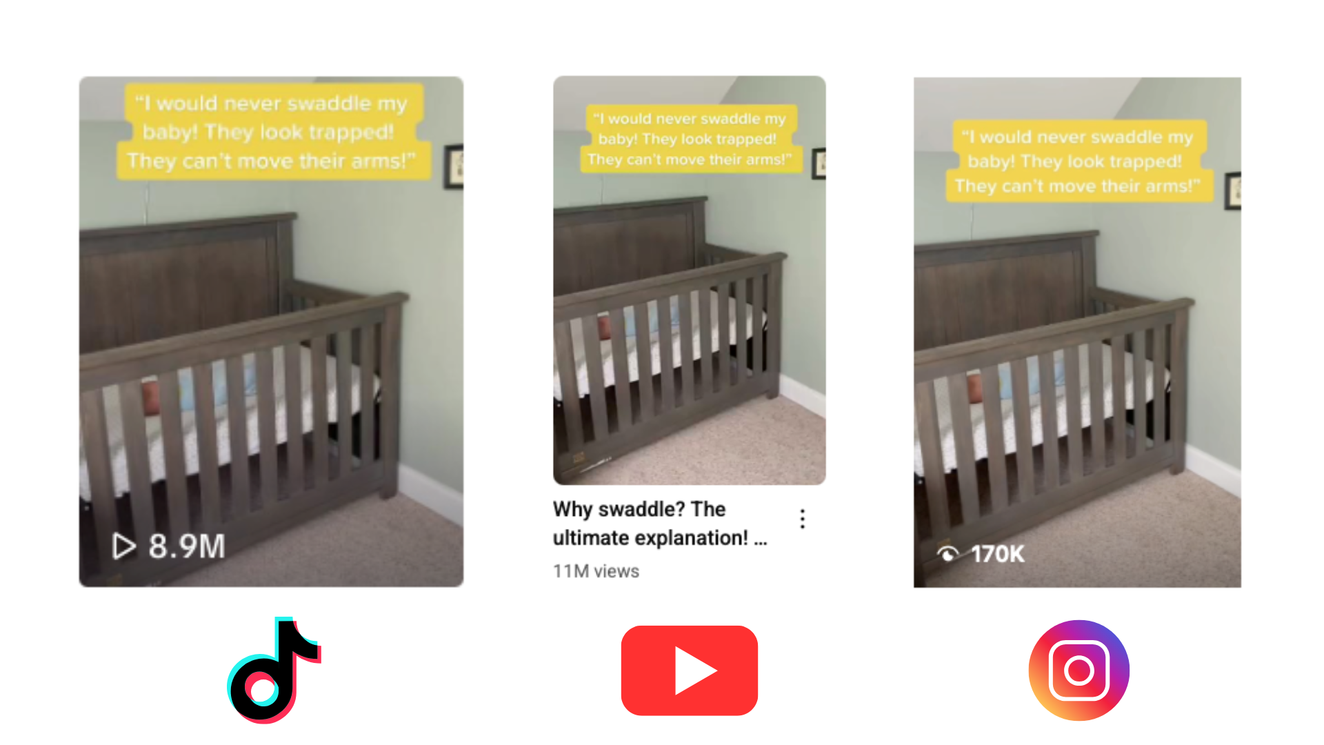 Side-by-side comparison of the same KnitIt video across TikTok (8.9M views), YouTube (11.4M views), and Instagram (170k views), showing the effectiveness of multi-platform content distribution.