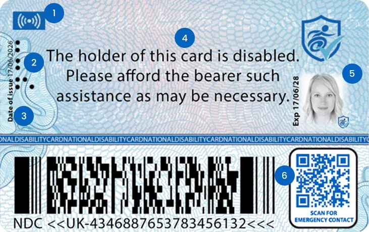 back of the new National Disability Card June 2026 with number icons