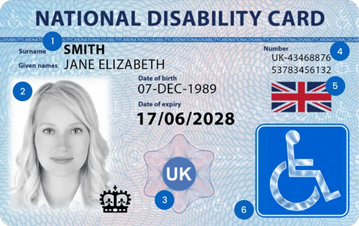 front of the new National Disability Card June 2026 with number icons