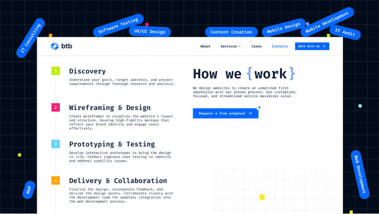 software development company website design