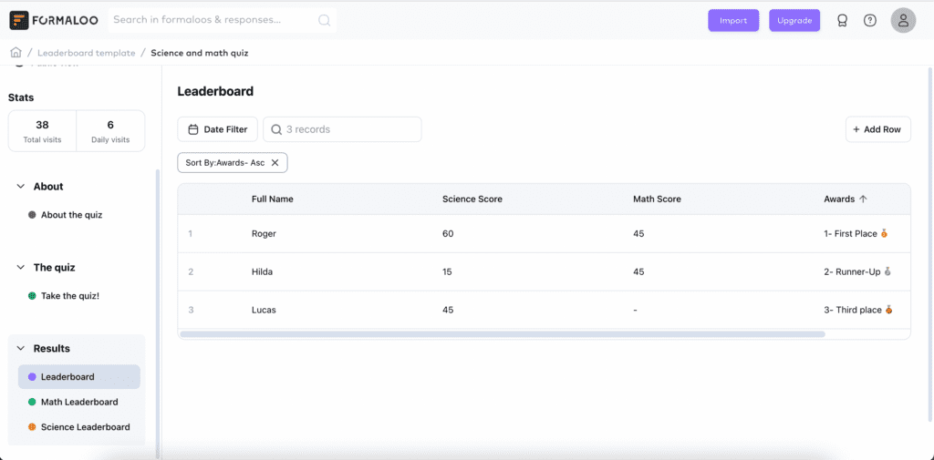 Filter your leaderboard data and sort it based on the rankings 