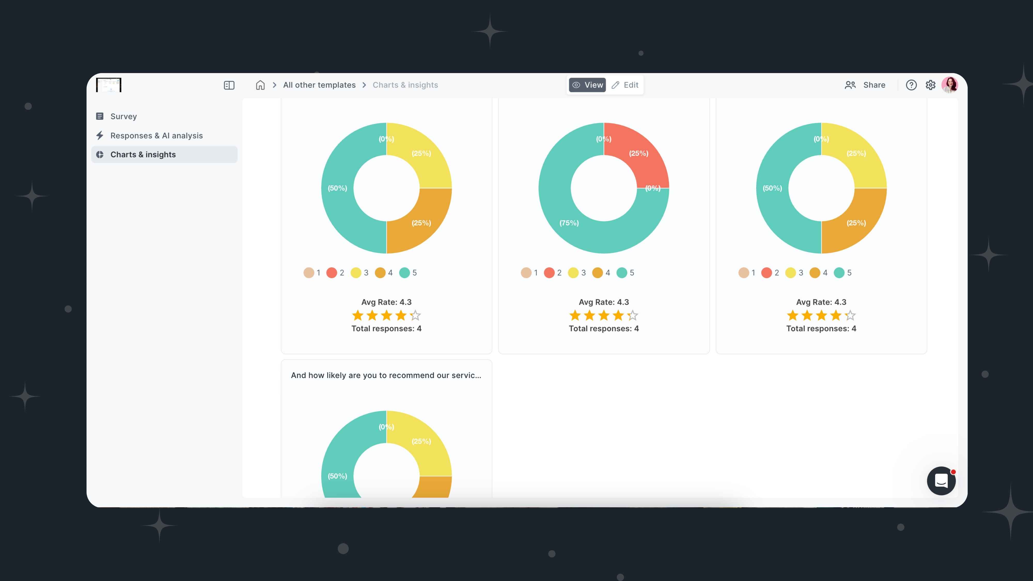 Charts and insights with Formaloo