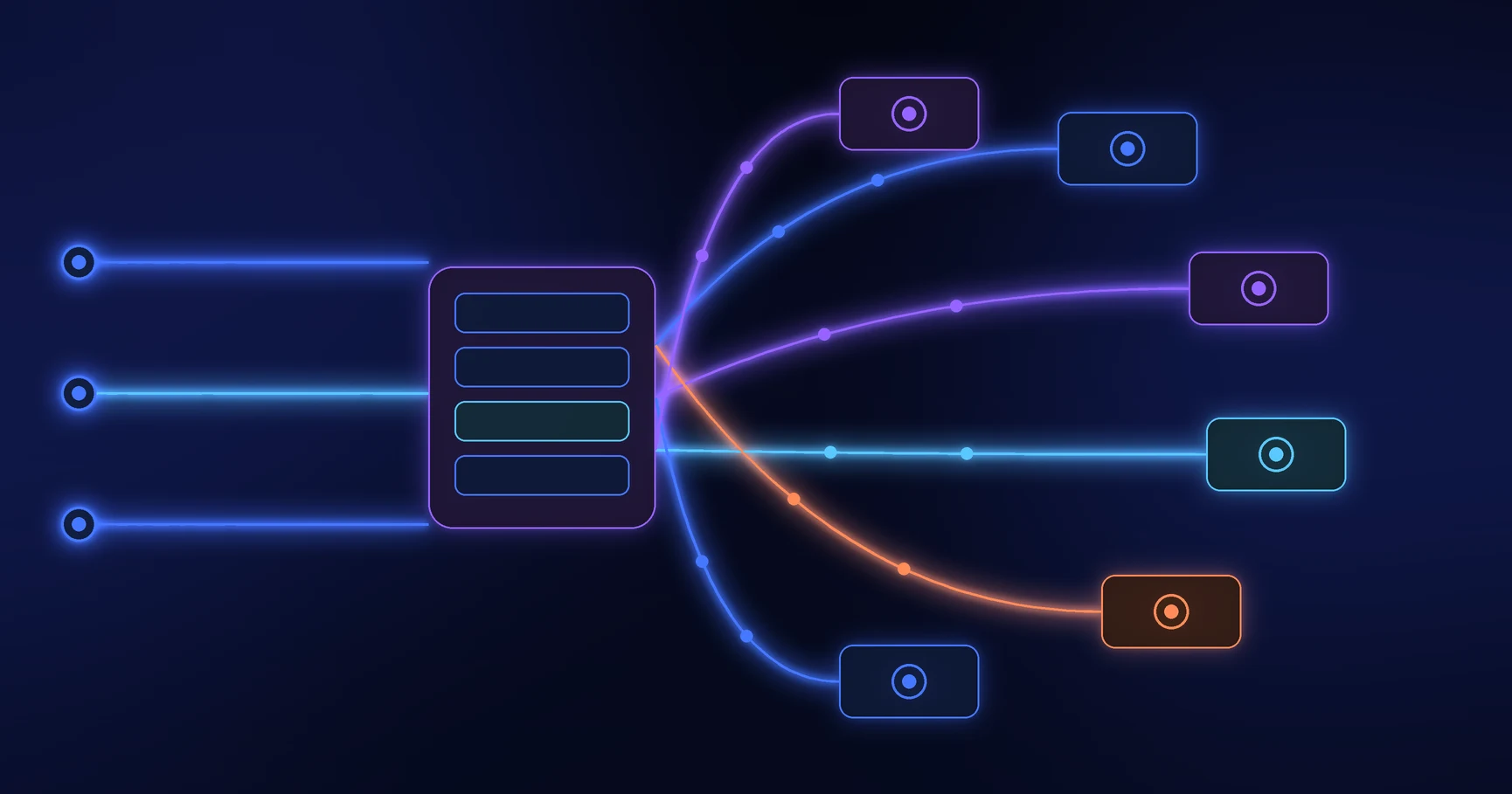 Connected systems exchanging data through a secured handoff