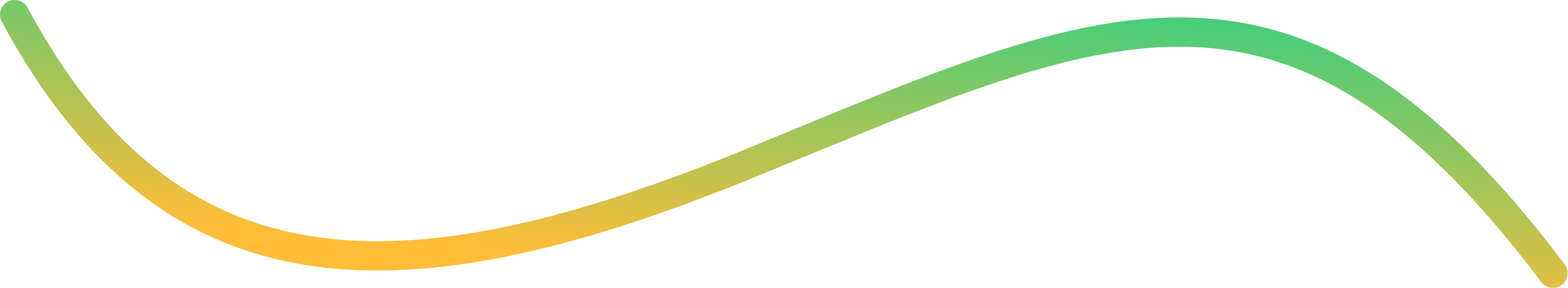 Curved gradient line transitioning from green to yellow and orange on a transparent background.