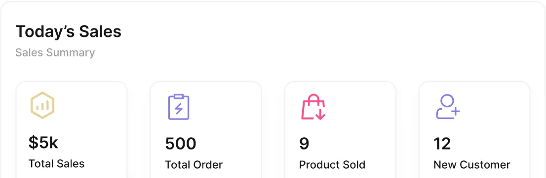 Saas Webflow Template - Manila - Designed by Azwedo.com and Wedoflow.com