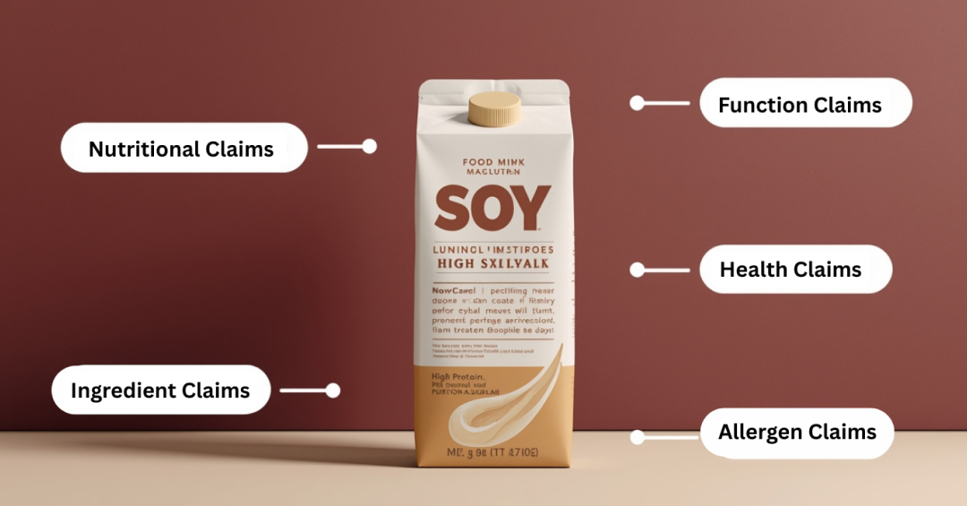 What R&D Needs to Know About Label Claims