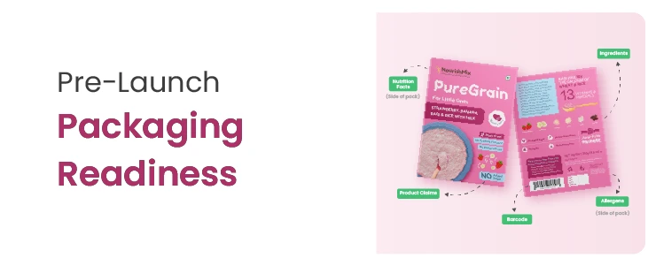 Pre-Launch Packaging Readiness