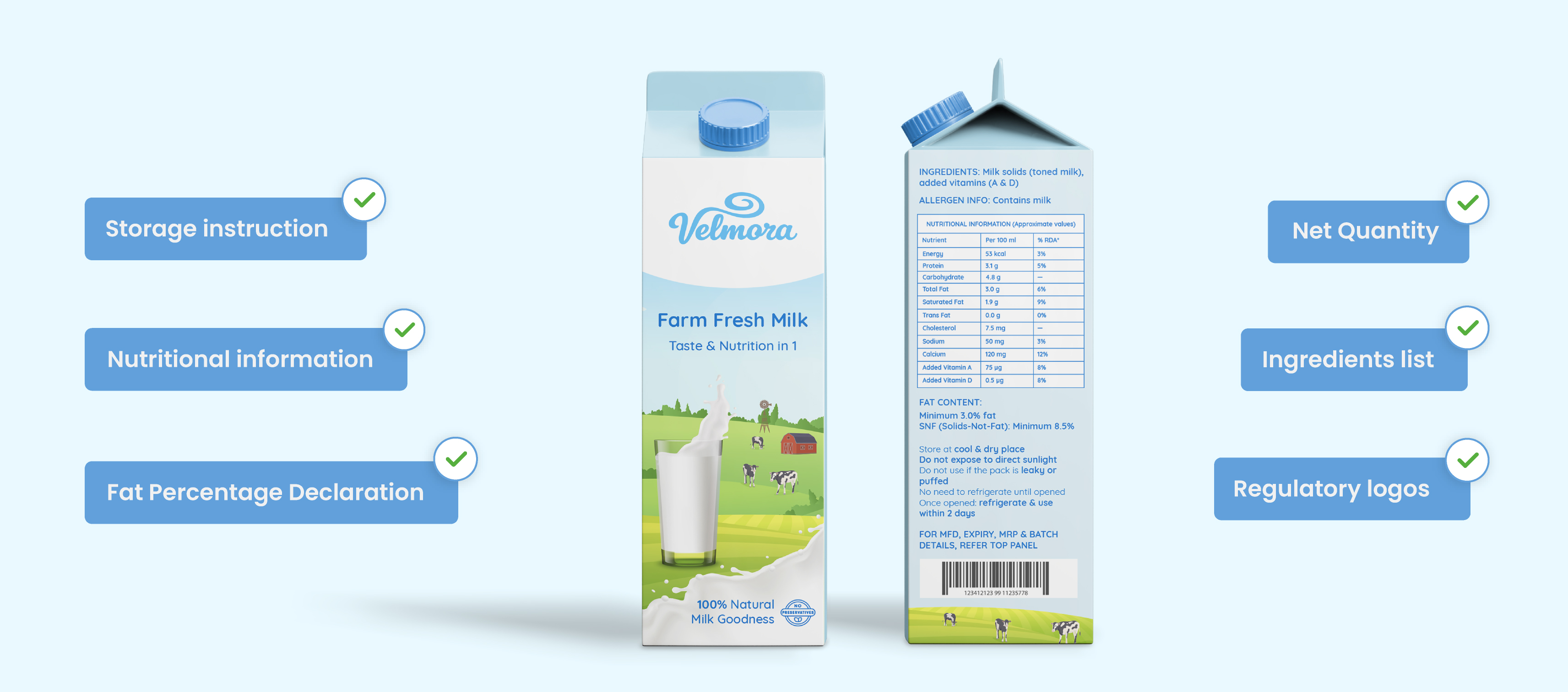 The Operational Challenge of Managing Dairy Packaging at Scale  