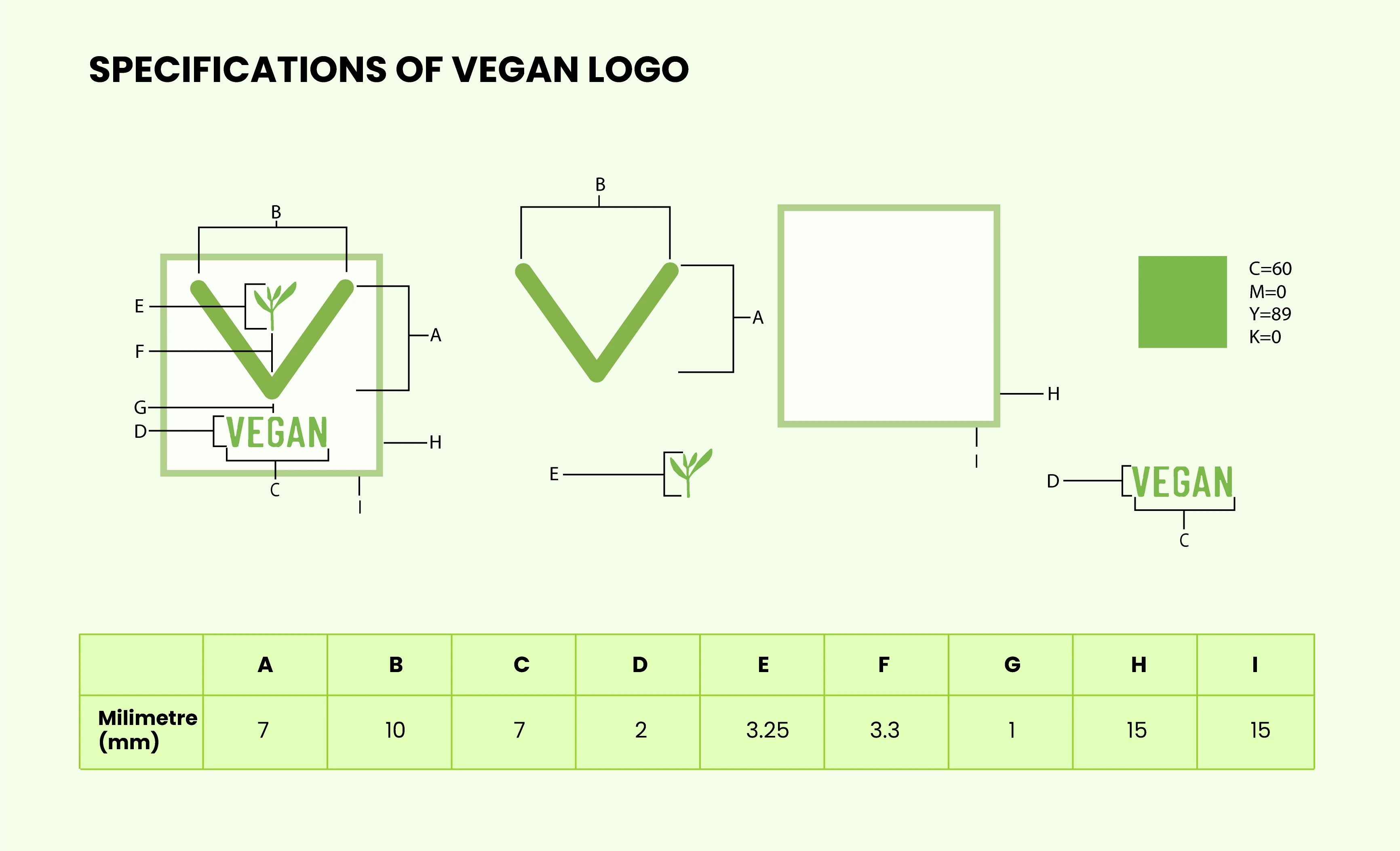 The Complexity Behind India's New Vegan Packaging Mandate